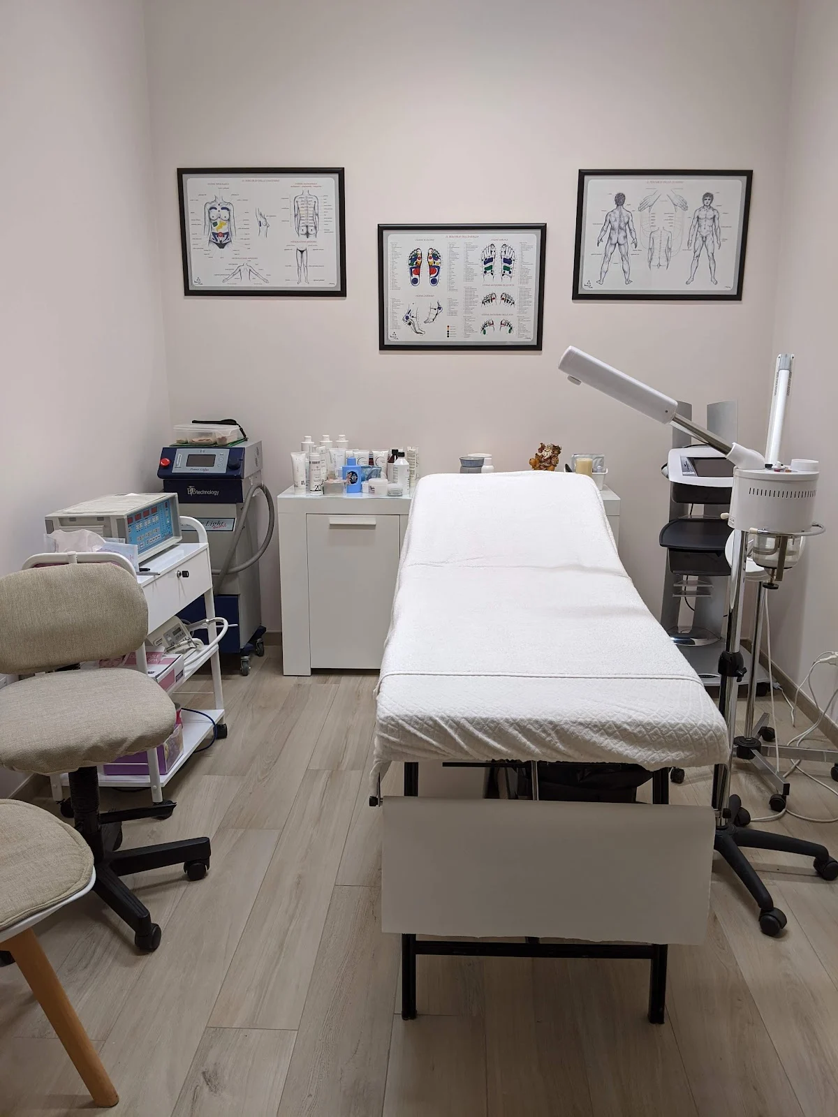 L'Estetica - 2