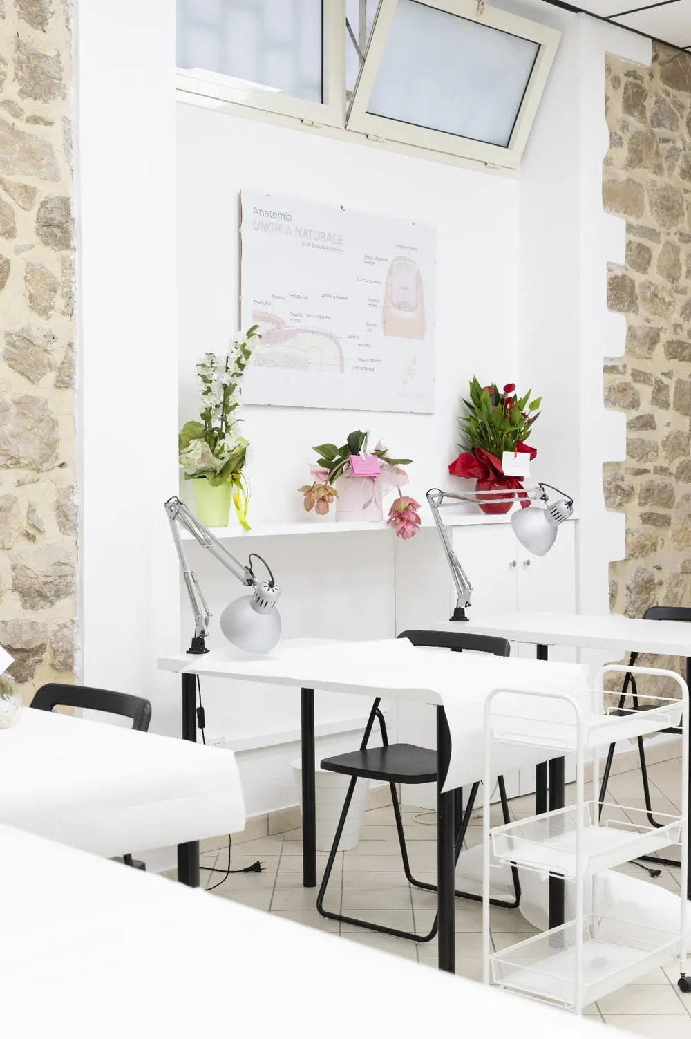 RF Beauty Academy